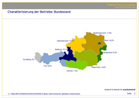 &copy; michaelthurner.com