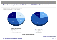 &copy; michaelthurner.com