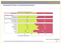 &copy; michaelthurner.com