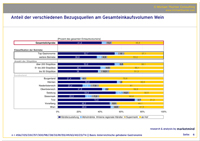 &copy; michaelthurner.com