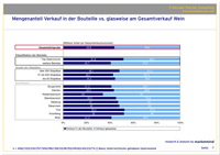 &copy; michaelthurner.com