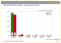 &copy; michaelthurner.com