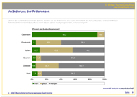 &copy; michaelthurner.com