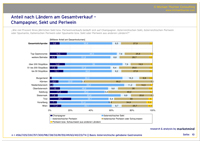 &copy; michaelthurner.com