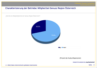 &copy; michaelthurner.com