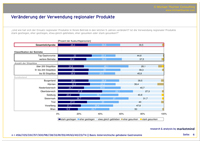 &copy; michaelthurner.com