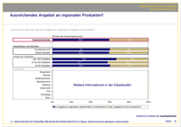 &copy; michaelthurner.com