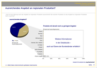 &copy; michaelthurner.com