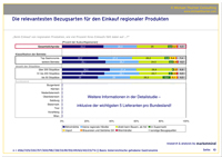 &copy; michaelthurner.com